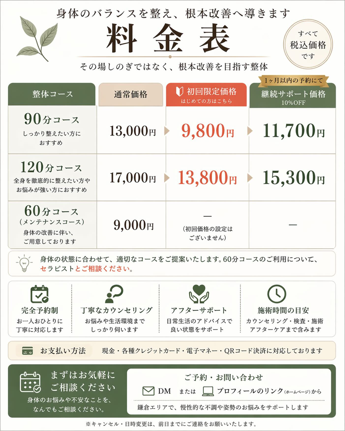 【料金について】